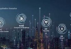 海角社区入口: AI技术赋能未来生活